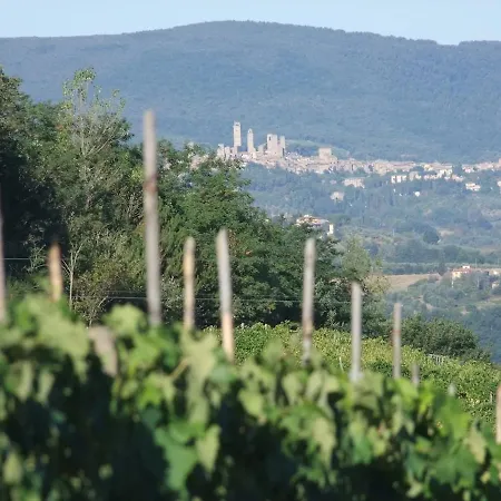 Leprotto Apartamento Poggibonsi