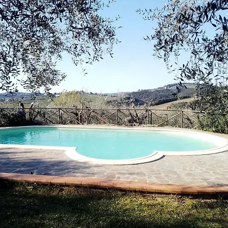 Leprotto * Poggibonsi
